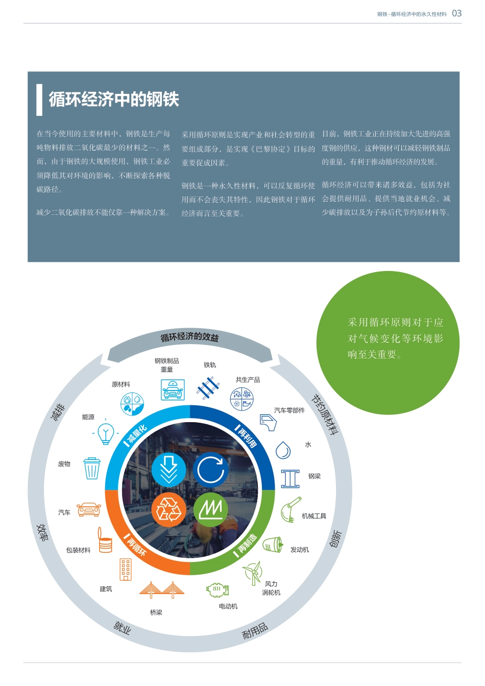 钢铁：循环经济中的永久性材料--世界钢铁_第3页