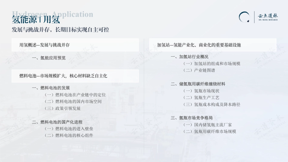 【深度报告】2023中国氢能产业：氢应用环节深度研究报告_第2页