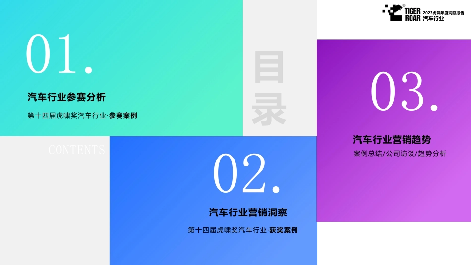 【虎啸】2023年度洞察报告-汽车行业-45页_第2页
