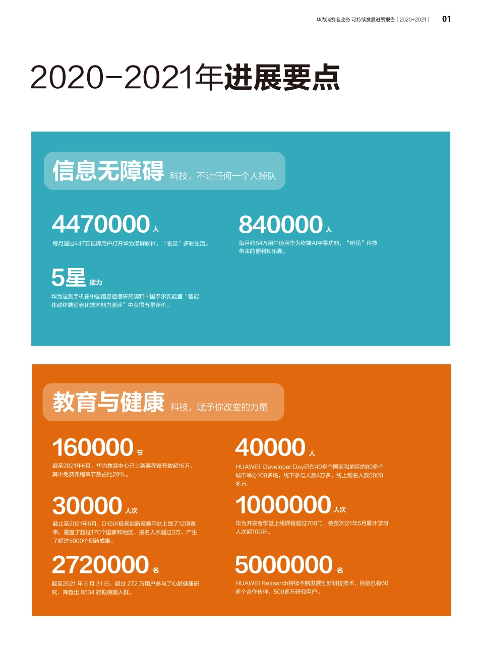 华为消费者业务可持续发展进展报告(2020-2021)_第2页