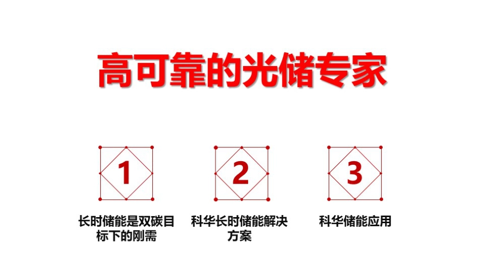 【项目方案】长时储能解决方案_第2页