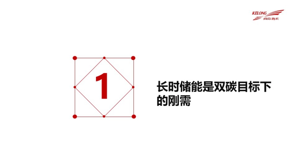 【项目方案】长时储能解决方案_第3页