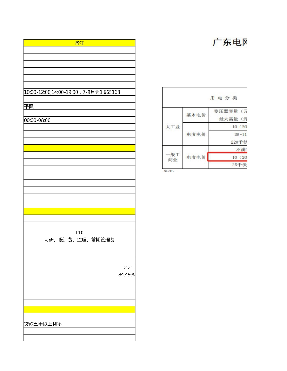 【工具】广东6MWh储能项目预期经济收益测算参考模型_第3页