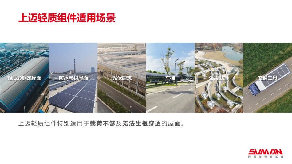 轻质光伏助力城市碳中和--上迈新能源_第3页