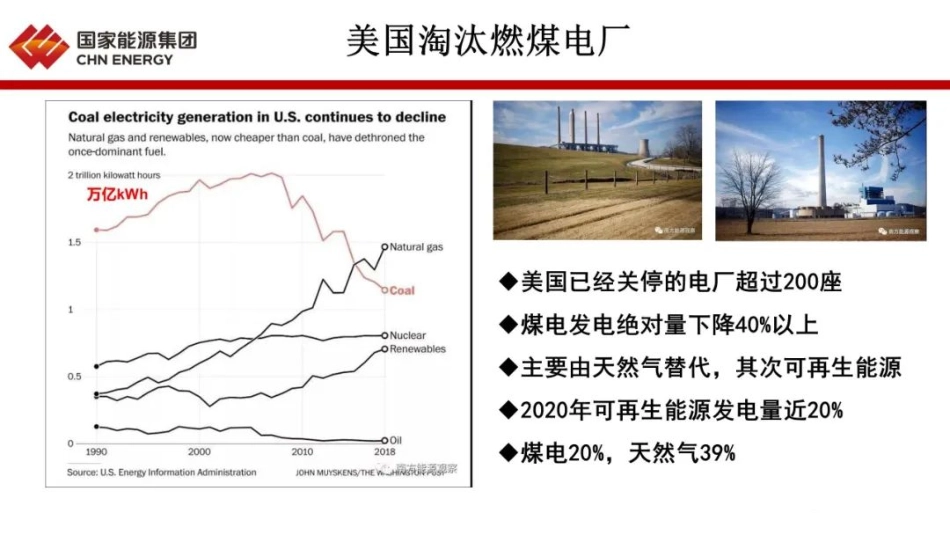 双碳目标下中国火电行业及其减污降碳展望_第2页