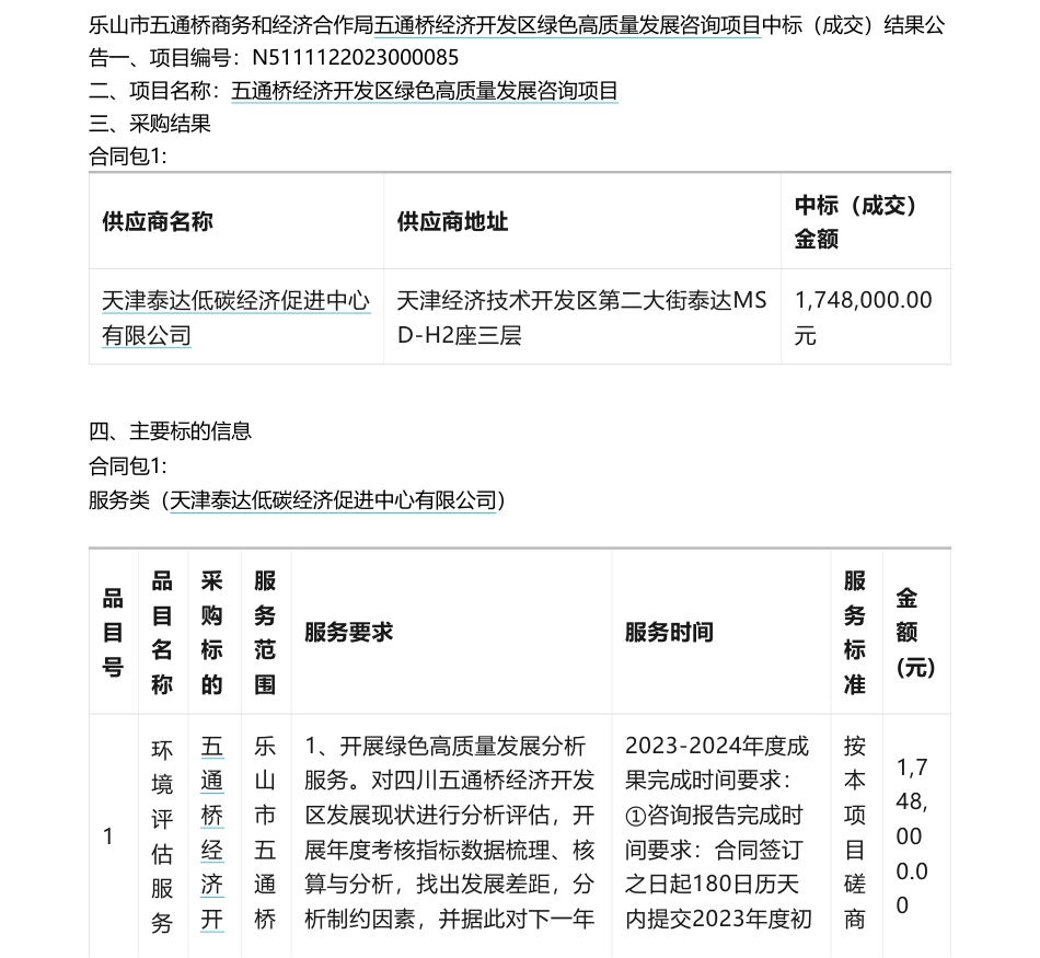 【中标】碳系统174.8万五通桥经济开发区绿色高质量发展咨询项目中标（成交）结果公告-天津泰达低碳经济促进中心有限公司_第1页