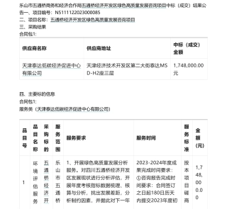 【中标】碳系统174.8万五通桥经济开发区绿色高质量发展咨询项目中标（成交）结果公告-天津泰达低碳经济促进中心有限公司