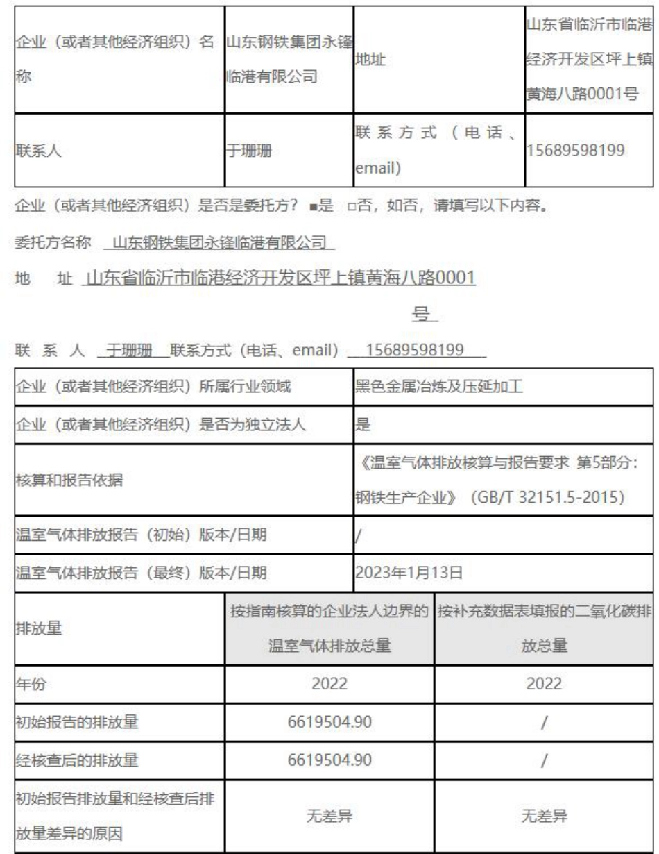 山东钢铁集团永锋临港有限公司2022年度温室气体排放核查报告_第2页