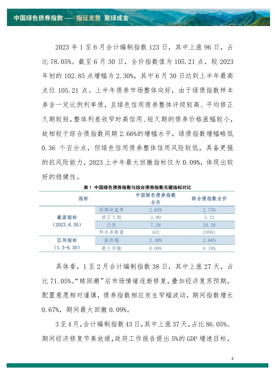 2023年上半年中国绿色债券指数运行分析报告_第2页