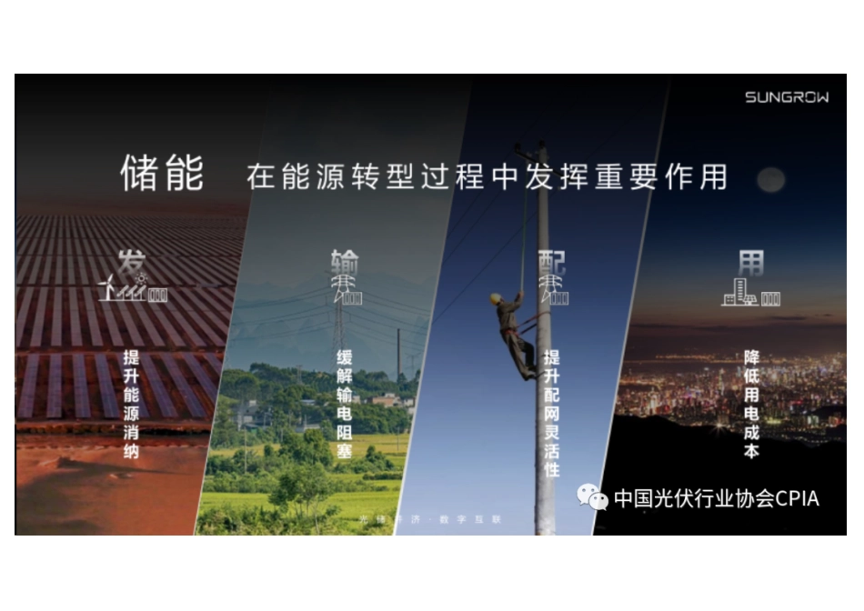 三电融合，智储一体，助力储能系统全生命周期健康发展--阳光电源 李金虎_第3页