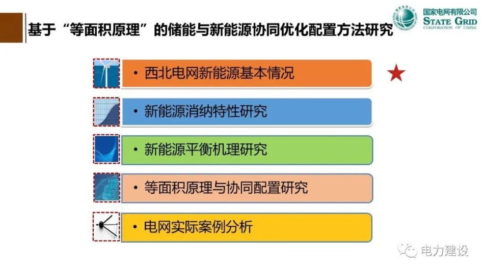 基于“等面积原理”的储能与新能源协同优化配置方法研究--国家电网 张小奇_第2页