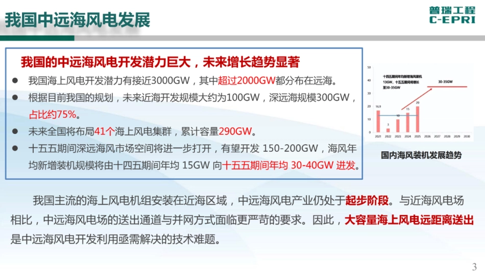 中远距离海上风电送出技术研究与应用--普瑞工程 杨岳峰_第3页