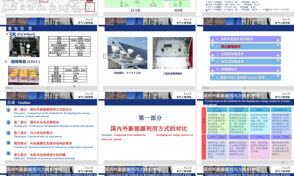 【专家PPT】风光互补与微电网技术