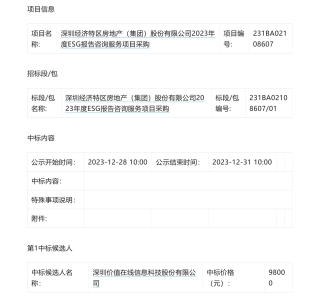 【中标】ESG咨询9.8万-深圳经济特区房地产（集团）股份有限公司2023年度ESG报告咨询服务项目采购候选人公示-深圳价值在线信息科技股份有限公司