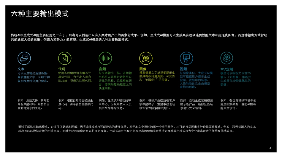 生成式人工智能用例汇编：能源工业与医疗行业高影响力应用案例-德勤_第3页