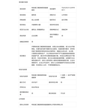 【招标】碳盘查-深圳特区建工集团碳排放盘查服务公开招标采购公告