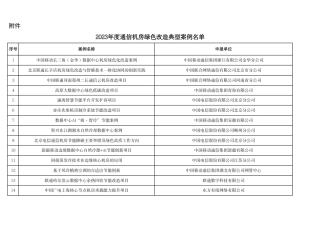 【名单】2023年度通信机房绿色改造典型案例名单