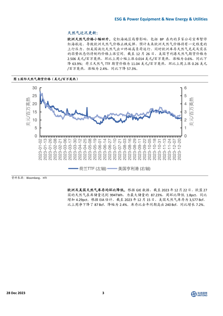海通国际：欧洲天然气期货价格回升，美国大储11月装机环比回升_第3页