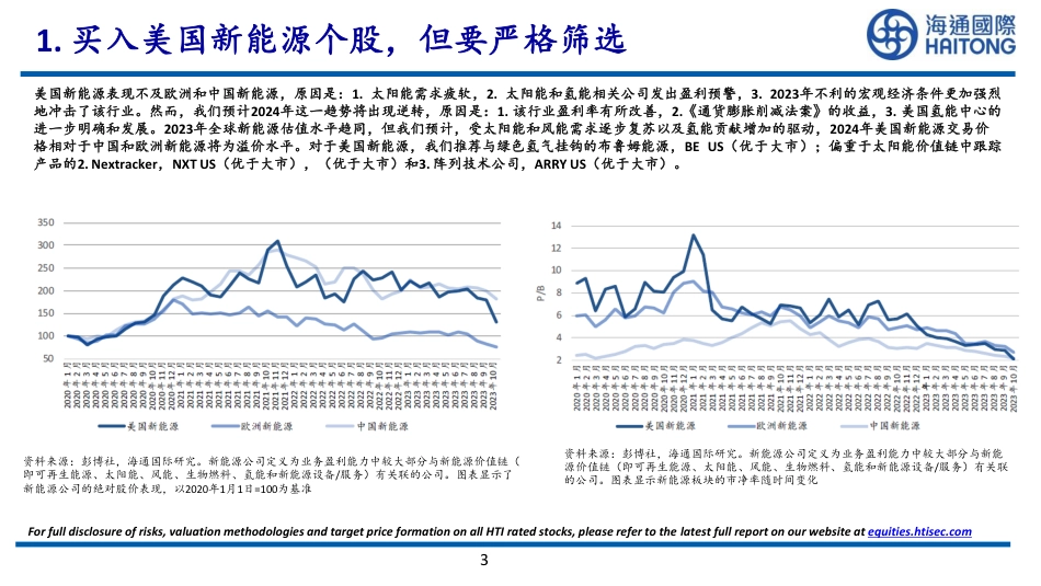 海通国际：全球能源展望2024-美国新能源复苏，但需择优入市-20240104-40页_第3页