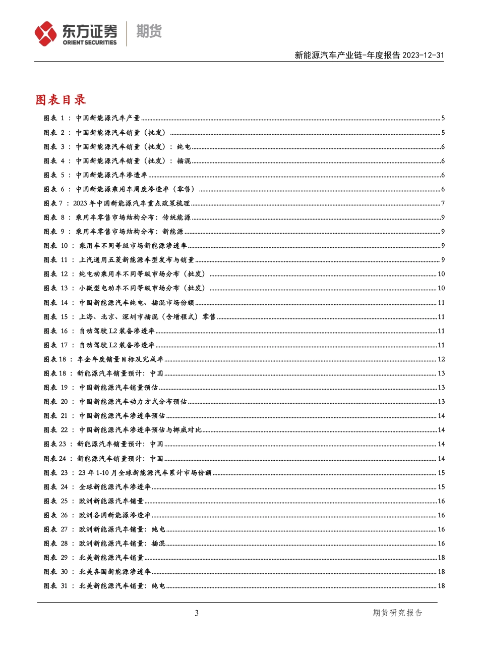东证期货：新能源汽车产业链年度报告-危机与新机，竞争与突破-20231231--40页_第3页