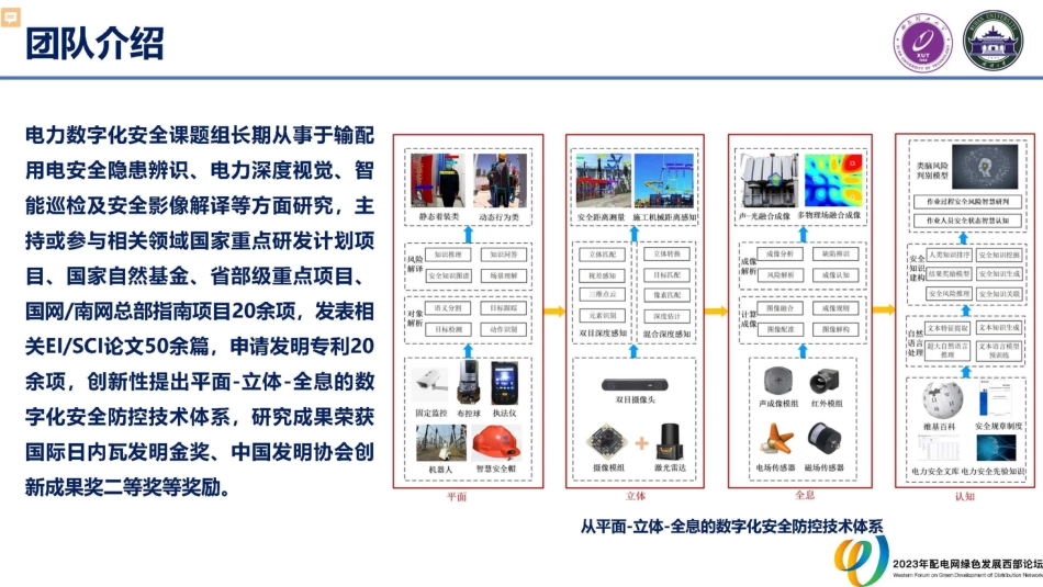 新型配电网生产作业安全数字化防控技术及智能装备--西安理工大 马福奇_第2页