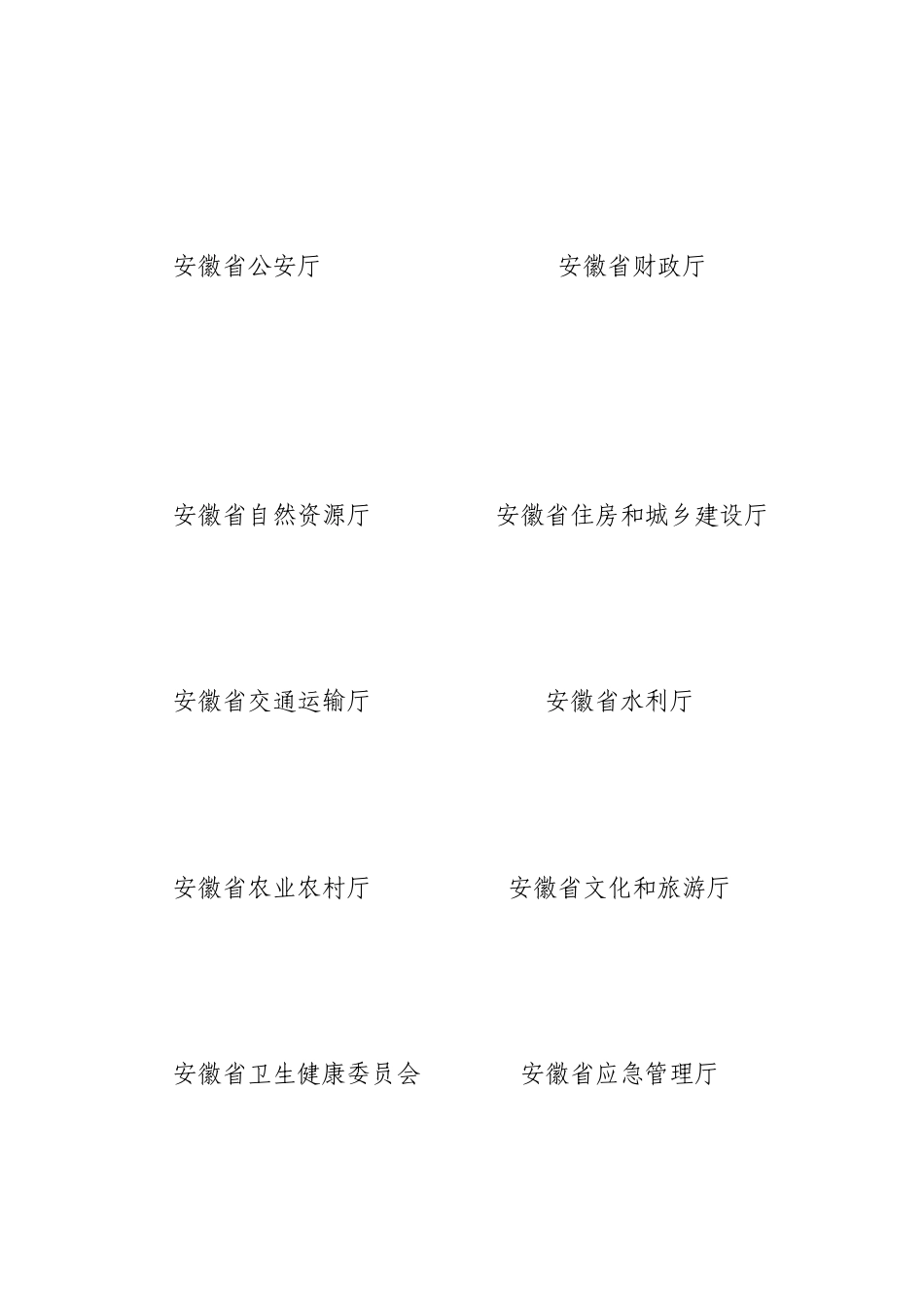 【政策】安徽省适应气候变化行动方案_第2页