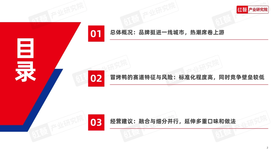 冒烤鸭可持续发展报告2023--红餐产业研究院  谭颖彤_第2页