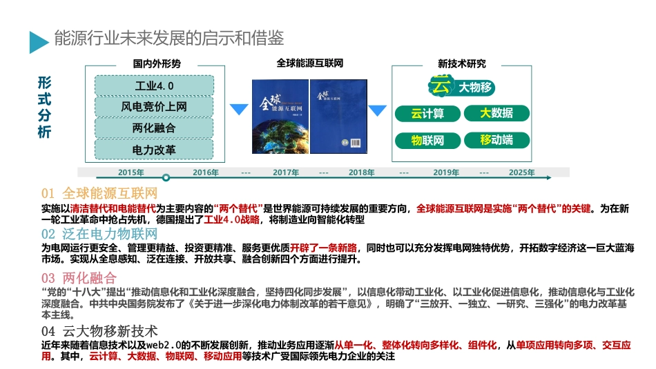能源企业数字化框架、数字化运营及数字化平台建设方案_第3页