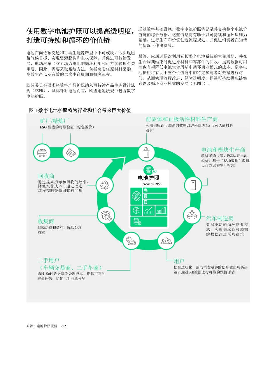 数字电池护照：推动可持续和循环电池管理_第2页