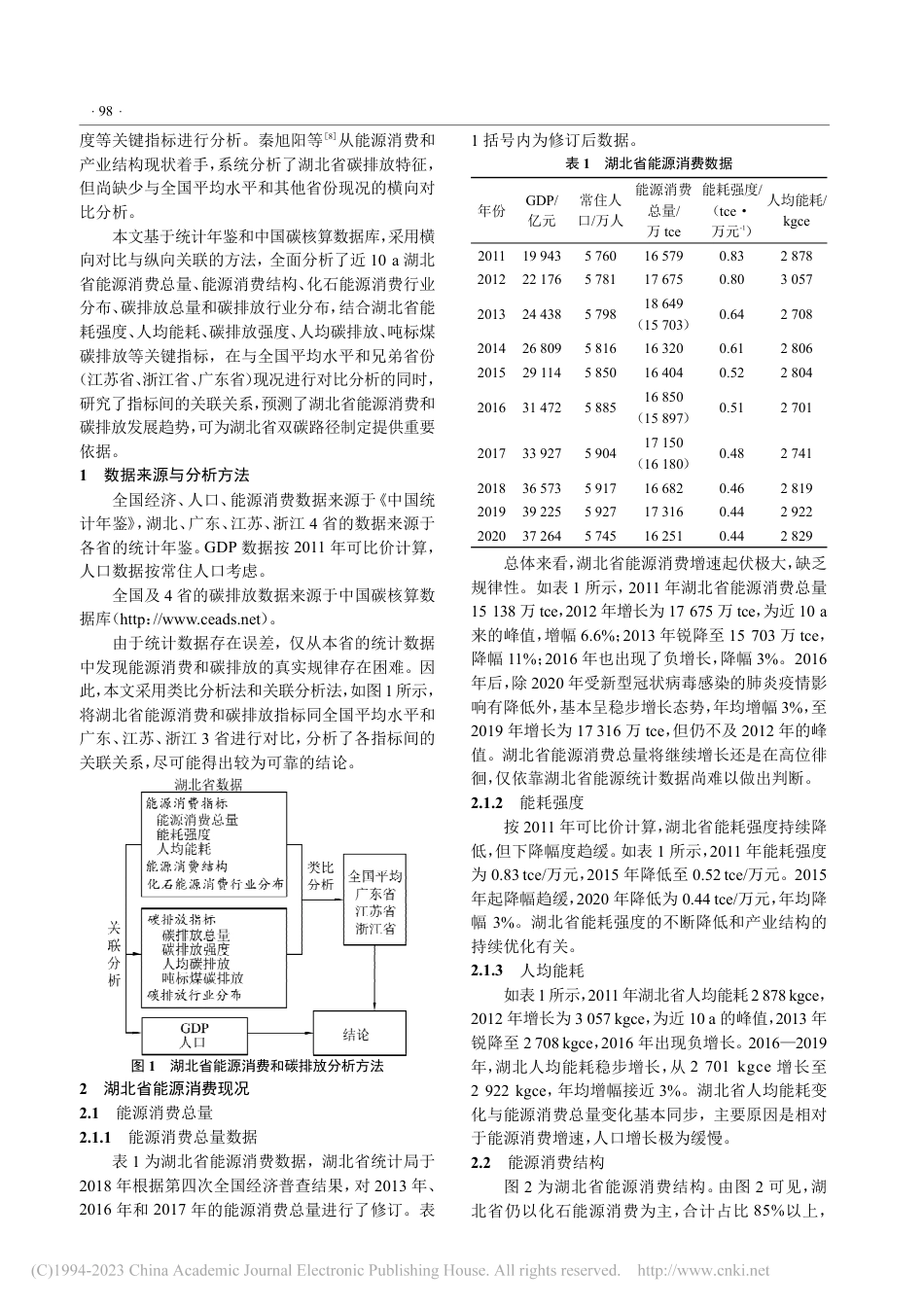 湖北省能源消费与碳排放现况及发展趋势研究_杜奇迹_第2页