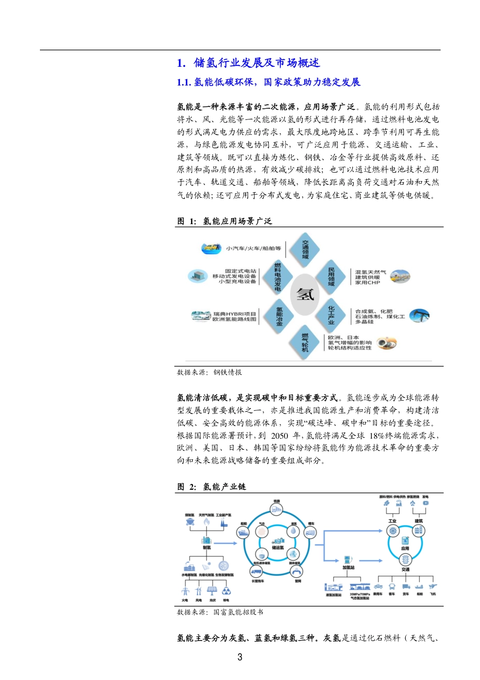 固态储氢技术分析_第3页