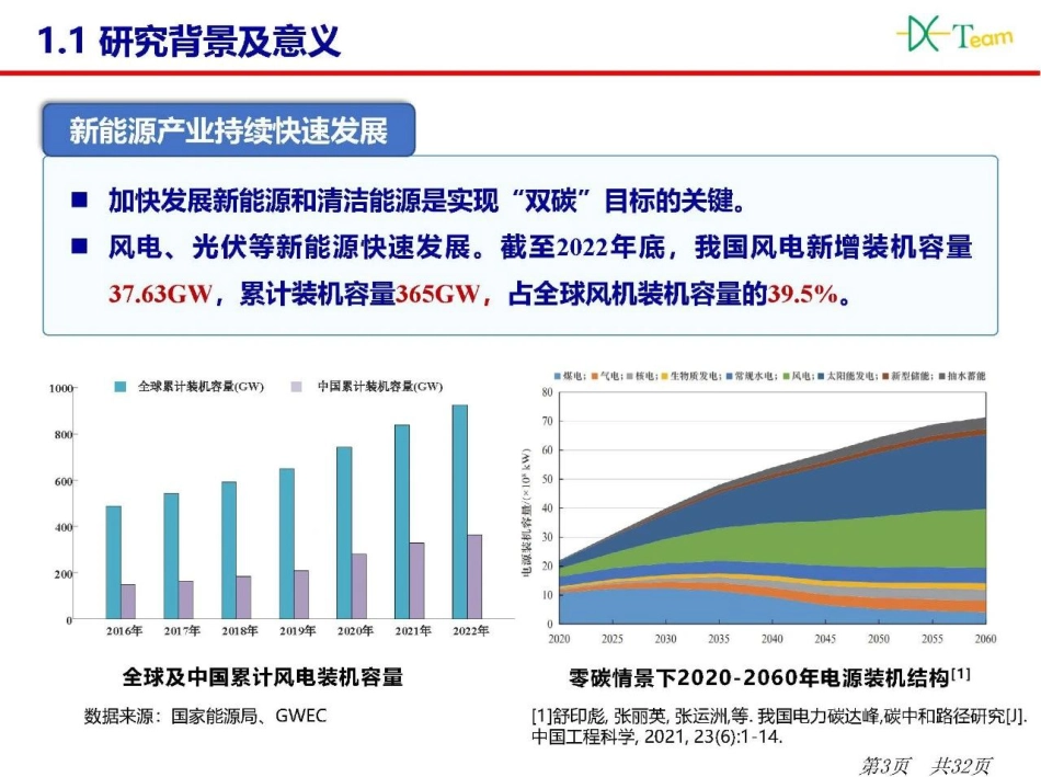 风电场聚合等值模型在振荡研究中的保真度评价--华北电力大学 郭春义_第3页