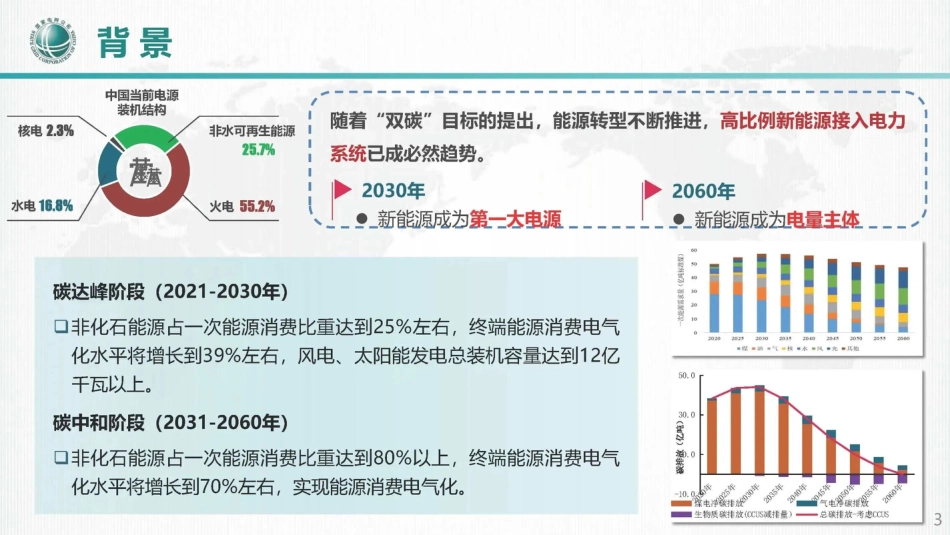 国网湖北电科院：适应高比例分布式电源接入的配电网保护关键技术研究进展_第3页