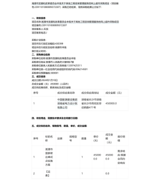 【中标】碳咨询45万-湘潭市国家碳达峰试点实施方案项目成交公告-中国能源建设集团湖南省电力设计院有限公司