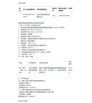 【中标】碳系统34.7万-安顺市推动能耗双控转向碳排放双控规划（2024—2030年）中标成交结果公告-杭州中泽碳环保科技有限公司