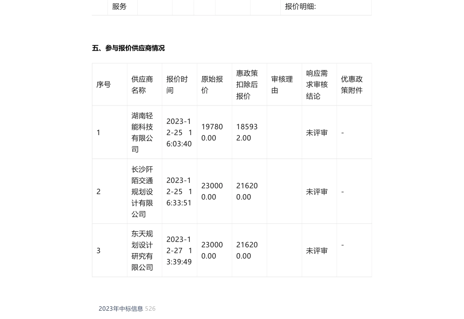 【中标】碳系统19.78万-绥宁县碳达峰实施方案咨询服务采购竞价成交公告_第2页