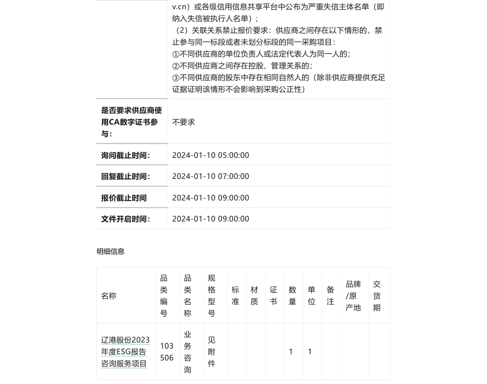 【招标】ESG咨询-辽港股份2023年度ESG报告咨询服务项目-询价采购公告_第2页
