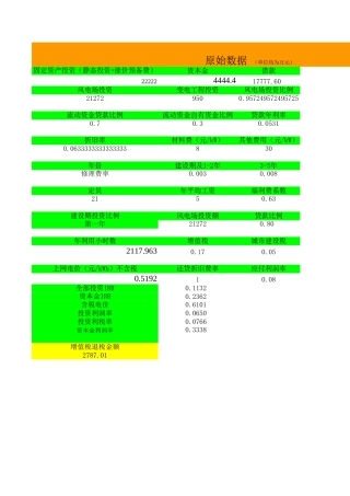新能源风电经济评价软件 (1)