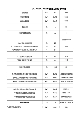 系统充放电效率计算（以1MW2MWh项目为例进行分析）