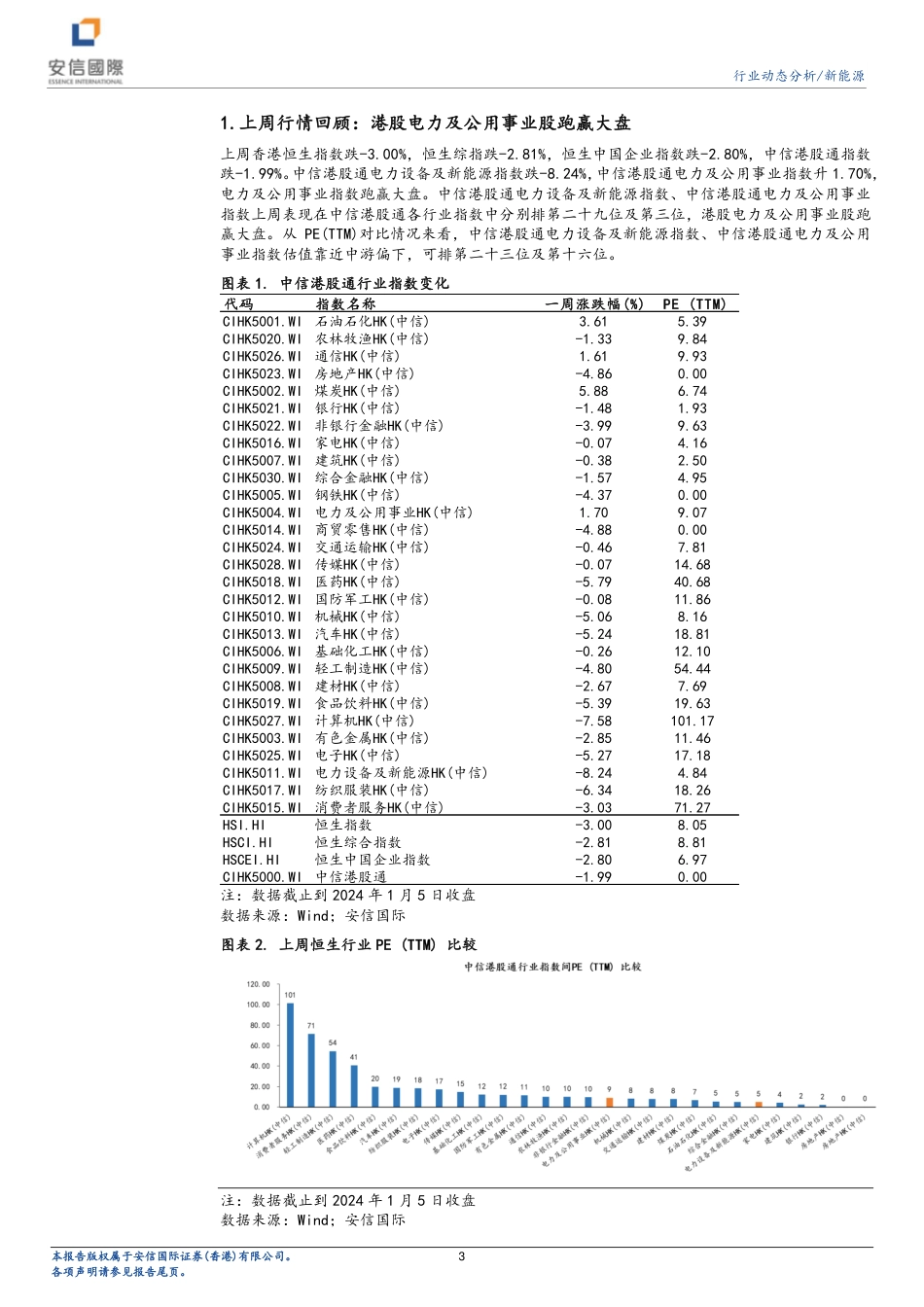 安信国际证券：江淮钇为全球首款钠电池车批量交付_第3页