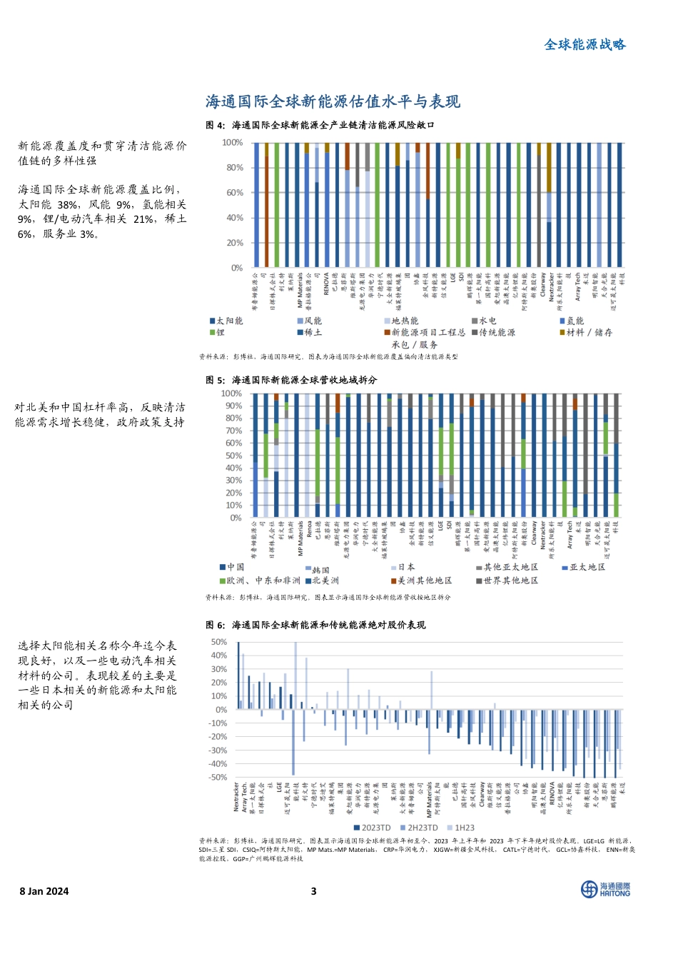 海通国际：全球能源战略-《全球能源2024展望》；主题9：谨慎的炼油厂_第3页