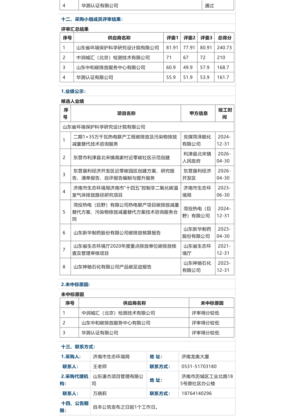 【中标】气候变化67.7万-济南市应对气候变化工作能力建设项目成交公告-山东省环境保护科学研究设计院有限公司_第2页