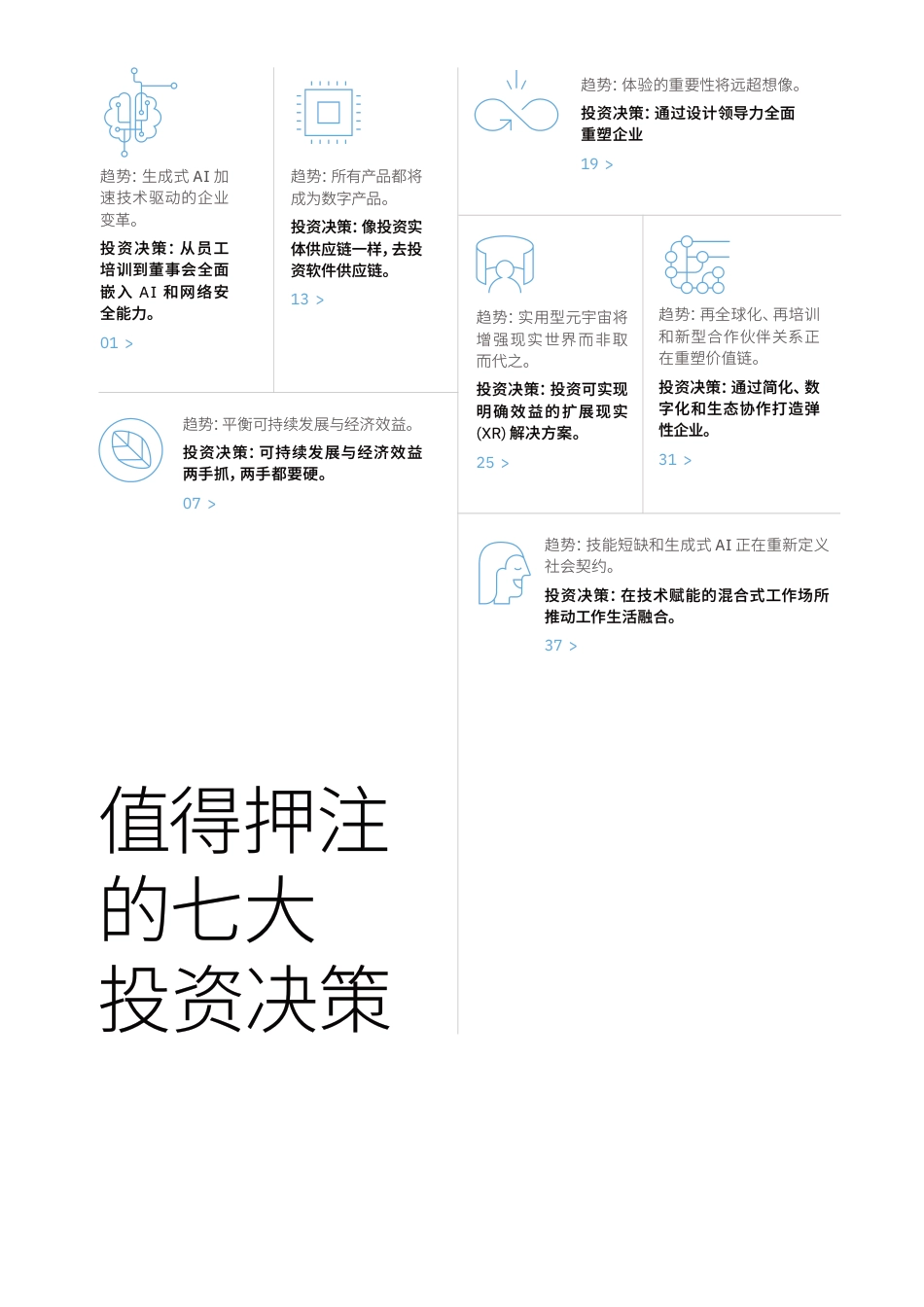 IBM-值得押注的七大投资决策（中文）_第3页
