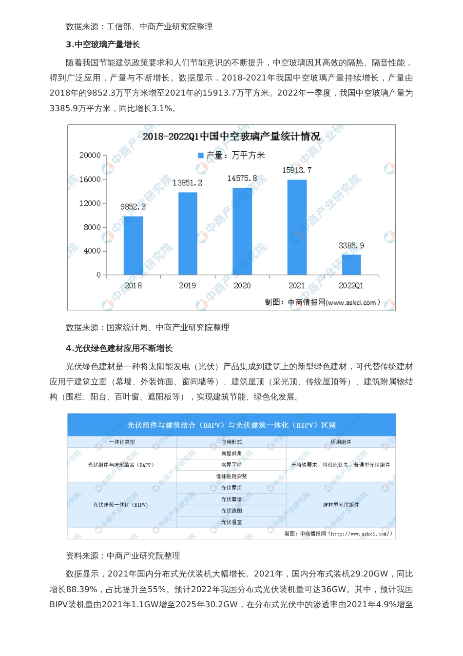 【深度报告】降耗减排背景下绿色建材的发展方向在哪？_第3页