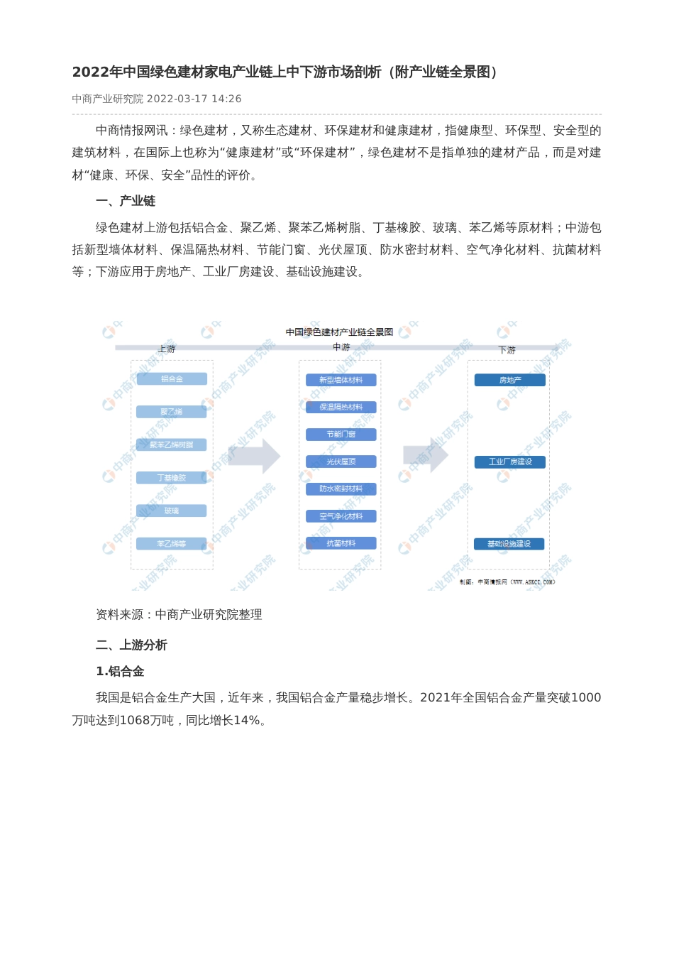 【深度报告】2022年中国绿色建材家电产业链上中下游市场剖析（附产业链全景图）_第1页