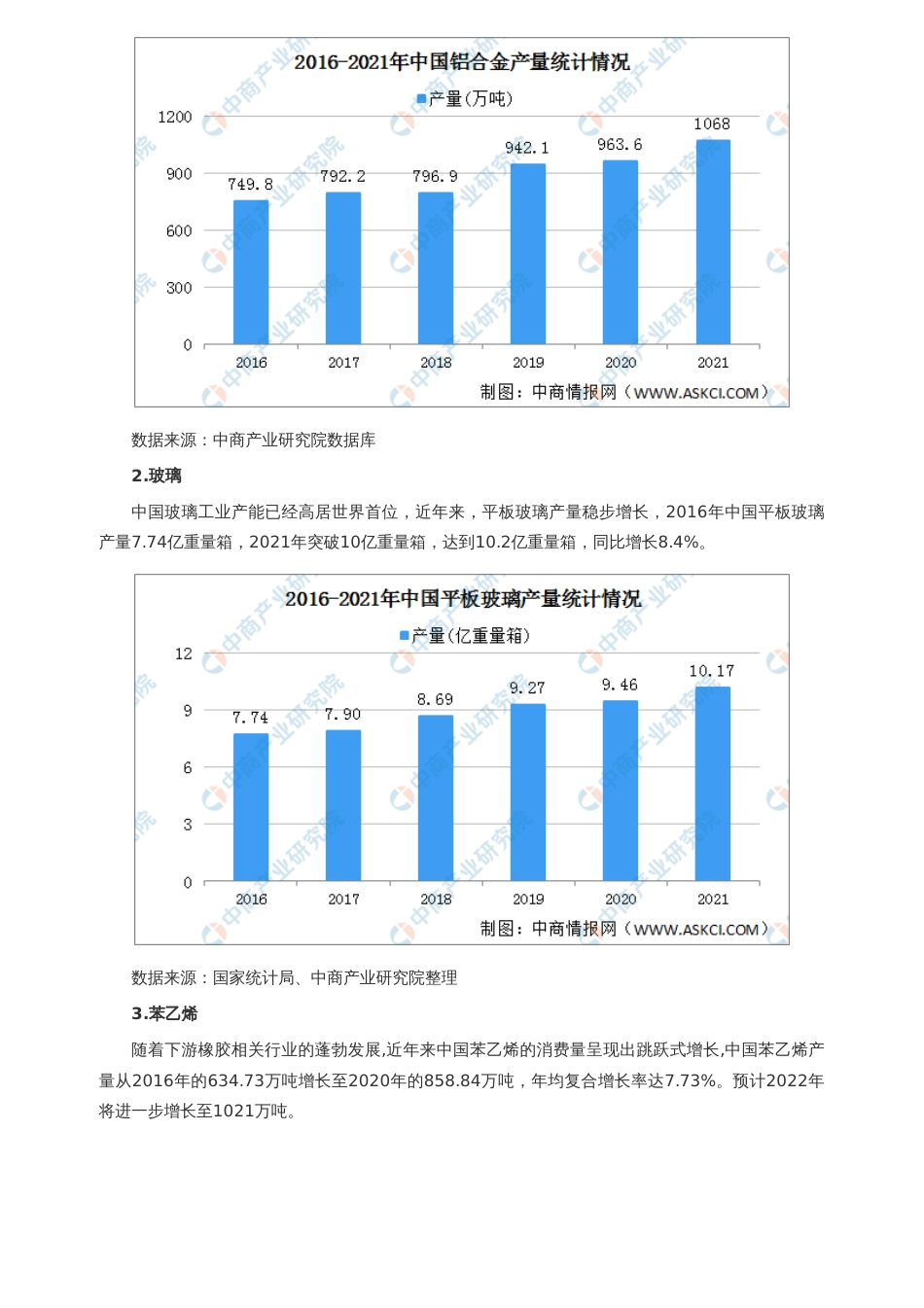 【深度报告】2022年中国绿色建材家电产业链上中下游市场剖析（附产业链全景图）_第2页