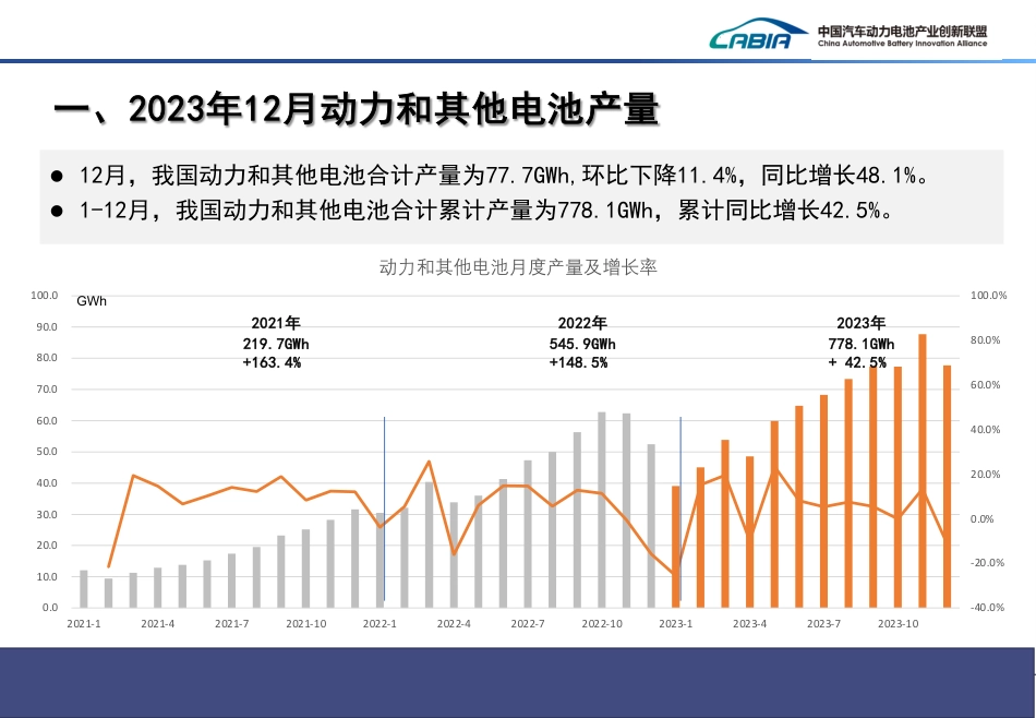 2023年12月动力电池月度信息--中国汽车动力电池产业创新联盟_第3页
