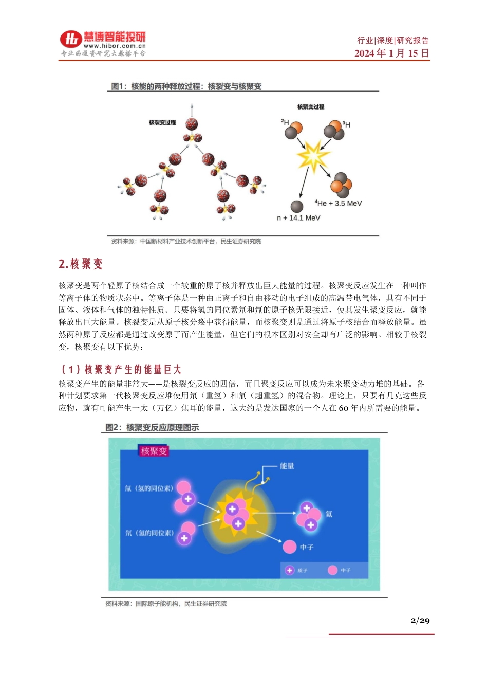 核聚变行业深度：各国进展、商业化、市场空间、产业链及相关公司深度梳理--慧博智能投研_第2页
