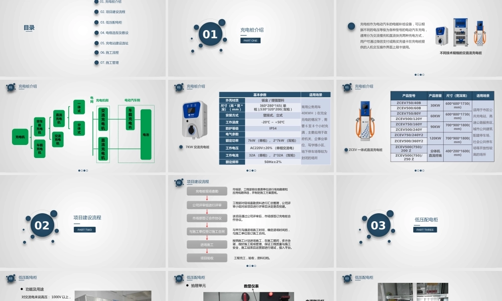 【项目开发】充电桩开发建设流程PPT