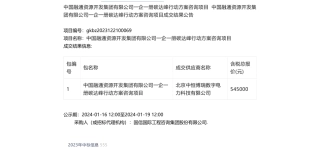 【中标】碳系统54万-中国融通资源开发集团有限公司一企一册碳达峰行动方案咨询项目比质比价采购公告成交结果公告-北京中恒博瑞数字电力科技有限公司